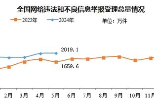 188金宝搏赞助足球截图2